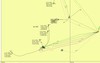 Maps - Completions