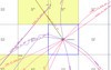 Maps - Pipelines